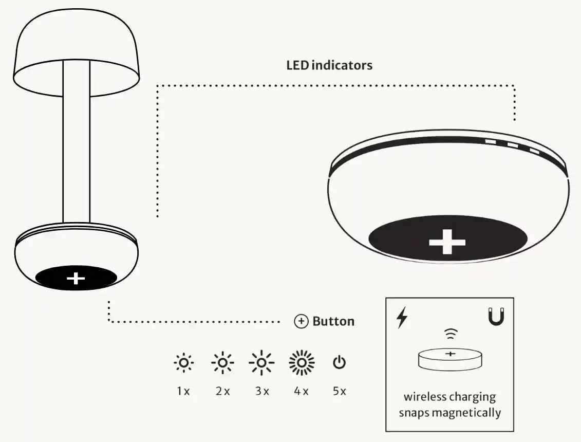 Product size